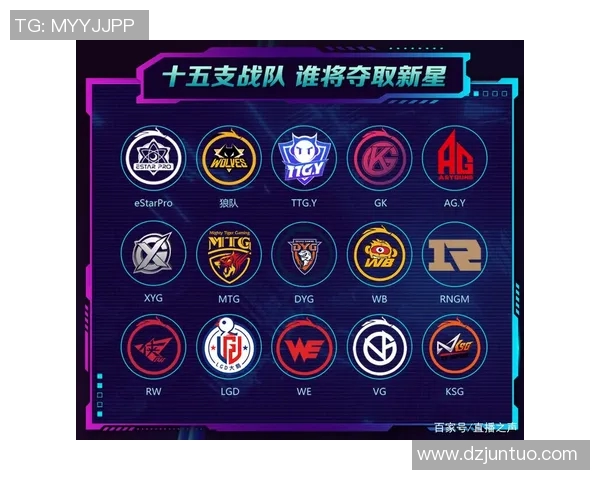 最新王者荣耀实力榜单出炉BLG战队强势领跑前十名实时新闻